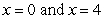 <strong>For the given function, find the critical numbers. </strong> A) B) C) D) E)