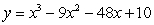 <strong>For the given function, find the relative minima. </strong> A) B) C) D) E)no relative minima