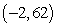 <strong>For the given function, find the relative minima. </strong> A) B) C) D) E)no relative minima