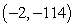 <strong>For the given function, find the relative minima. </strong> A) B) C) D) E)no relative minima