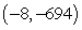 <strong>For the given function, find the relative minima. </strong> A) B) C) D) E)no relative minima