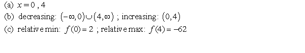 <strong>For the function : (a) Find the critical numbers of f (if any); (b) Find the open intervals where the function is increasing or decreasing; and (c) Apply the First Derivative Test to identify all relative extrema. Then use a graphing utility to confirm your results.</strong> A) B) C) D) E)