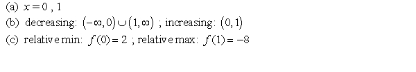 <strong>For the function : (a) Find the critical numbers of f (if any); (b) Find the open intervals where the function is increasing or decreasing; and (c) Apply the First Derivative Test to identify all relative extrema. Then use a graphing utility to confirm your results.</strong> A) B) C) D) E)