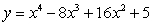 <strong>Find all relative maxima of the given function. </strong> A) B) C) D) , E)no relative maxima