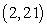 <strong>Find all relative maxima of the given function. </strong> A) B) C) D) , E)no relative maxima