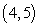 <strong>Find all relative maxima of the given function. </strong> A) B) C) D) , E)no relative maxima