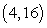 <strong>Find all relative minima of the given function. </strong> A) B) C) D) , E)no relative minima