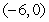<strong>Find all relative extrema of the function . Use the Second-Derivative Test when applicable.</strong> A)The relative minimum is and the relative maximum is . B)The relative maximum is . C)The relative minimum is . D)The relative maximum is and the relative minima are and . E)The relative minimum is and the relative maximum is .
