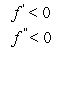 <strong>State the signs of and on the interval (0, 2). </strong> A) B) C) D) E)