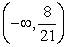 <strong>Find the points of inflection and discuss the concavity of the function. </strong> A)inflection point at ; concave downward on ; concave upward on B)inflection point at ; concave upward on ; concave downward on C)inflection point at ; concave downward on ; concave upward on D)inflection point at ; concave upward on ; concave downward on E)none of the above