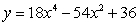 <strong>A function and its graph are given. Use the second derivative to locate all x-values of points of inflection on the graph of . Check these results against the graph shown. </strong> A) B) C) D) , E) , ,