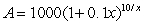 <strong>Consider a certificate of deposit that pays 10% (annual percentage rate) on an initial deposit of $1000. The balance after 10 years is . Estimate , where is the length of the compounding period (in years). Round your answer to the nearest hundredth.</strong> A)2718.28 B)367.88 C)1000.00 D)10,000.00 E)1100.00