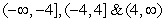 <strong>Describe the interval s on which the function is continuous.</strong> A) B) C) D) E)