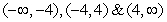 <strong>Describe the interval s on which the function is continuous.</strong> A) B) C) D) E)