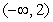 <strong>Sketch the graph of the function and describe the interval(s) on which the function is continuous.</strong> A) and B) and C) and D) and E)none of these choices