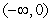 <strong>Describe the interval(s) on which the function is continuous.</strong> A) and B) and C) and D) E)none of these choices