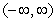<strong>Describe the interval(s) on which the function is continuous.</strong> A) and B) and C) and D) E)none of these choices