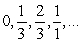 <strong>A deposit of $6500 is made in an account that pays 6% compounded every 3 months. The amount in the account after years is , t . What are the points of discontinuity of graph of ? (Here, the brackets indicate the greatest integer function.)</strong> A) B) C) D) E)
