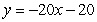 <strong>Find an equation of the line that is tangent to the graph of f and parallel to the given line. </strong> A) B) C) D) E)none of the above