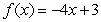 <strong>Identify a function that has the given characteristics and then sketch the function. </strong> A) B) C) D) E)