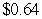 <strong>The cost C (in dollars) of producing x units of a product is given by . Find the additional cost when the production increases from 9 t o10.</strong> A) B) C) D) E)