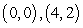 <strong>Find the point(s), if any, at which the graph of f has a horizontal tangent line. </strong> A) B) C) D) E)