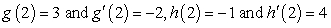 <strong>Use the given information to find of the function . </strong> A) B) C) D) E)