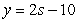 <strong>Find an equation of the tangent line to the graph of f at the given point. at </strong> A) B) C) D) E)