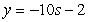 <strong>Find an equation of the tangent line to the graph of f at the given point. at </strong> A) B) C) D) E)