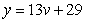 <strong>Find an equation of the tangent line to the graph of f at the given point. at </strong> A) B) C) D) E)
