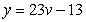 <strong>Find an equation of the tangent line to the graph of f at the given point. at </strong> A) B) C) D) E)