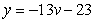 <strong>Find an equation of the tangent line to the graph of f at the given point. at </strong> A) B) C) D) E)