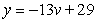 <strong>Find an equation of the tangent line to the graph of f at the given point. at </strong> A) B) C) D) E)