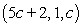 <strong>Solve the system of equations below by the Gaussian elimination method. </strong> A) B) C) D) E)no solution