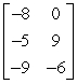 <strong>Find </strong> A) B) C) D) E)