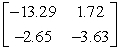 <strong>Use the matrix capabilities of a graphing utility to evaluate the expression. </strong> A) B) C) D) E)not possible