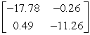 <strong>Use the matrix capabilities of a graphing utility to evaluate the expression. </strong> A) B) C) D) E)not possible