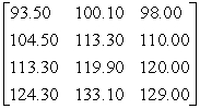 <strong>A convention planning service has identified three suitable hotels for a convention. The quoted room rates are for single, double, triple, and quadruple occupancy. The current cost for each type of room at each hotel is represented by the matrix where the columns correspond to each hotel and the rows correspond to single, double, triple, and quadruple occupancy respectively. If room rates are guaranteed not to increase by more than 10% by the time of the convention, what is the maximum rate per room per hotel?</strong> A) B) C) D) E)