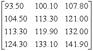 <strong>A convention planning service has identified three suitable hotels for a convention. The quoted room rates are for single, double, triple, and quadruple occupancy. The current cost for each type of room at each hotel is represented by the matrix where the columns correspond to each hotel and the rows correspond to single, double, triple, and quadruple occupancy respectively. If room rates are guaranteed not to increase by more than 10% by the time of the convention, what is the maximum rate per room per hotel?</strong> A) B) C) D) E)