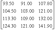 <strong>A convention planning service has identified three suitable hotels for a convention. The quoted room rates are for single, double, triple, and quadruple occupancy. The current cost for each type of room at each hotel is represented by the matrix where the columns correspond to each hotel and the rows correspond to single, double, triple, and quadruple occupancy respectively. If room rates are guaranteed not to increase by more than 10% by the time of the convention, what is the maximum rate per room per hotel?</strong> A) B) C) D) E)