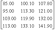 <strong>A convention planning service has identified three suitable hotels for a convention. The quoted room rates are for single, double, triple, and quadruple occupancy. The current cost for each type of room at each hotel is represented by the matrix where the columns correspond to each hotel and the rows correspond to single, double, triple, and quadruple occupancy respectively. If room rates are guaranteed not to increase by more than 10% by the time of the convention, what is the maximum rate per room per hotel?</strong> A) B) C) D) E)