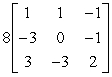 <strong>Find the inverse of the matrix .</strong> A) B) C) D) E)