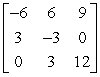 <strong>Use the matrix capabilities of a graphing utility to find the inverse of the matrix (if it exists).</strong> A) B) C) D) E)does not exist
