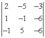<strong>Evaluate the determinant by expanding by cofactors. </strong> A) B) C) D) E)