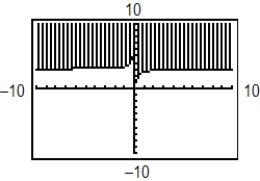 <strong>Use a graphing utility to graph the inequality. Shade the region representing the solution. y > 3 - \frac { 2 } { 5 } x </strong> A) B) C) D) E)