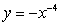 <strong>Determine whether the function has an inverse function, If it does, find its inverse function. </strong> A)No, does not have an inverse function. B)Yes, has an inverse function, C)Yes, has an inverse function, D)Yes, has an inverse function, E)Yes, has an inverse function,