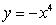 <strong>Determine whether the function has an inverse function, If it does, find its inverse function. </strong> A)No, does not have an inverse function. B)Yes, has an inverse function, C)Yes, has an inverse function, D)Yes, has an inverse function, E)Yes, has an inverse function,