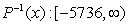 <strong>A company's profit for producing units is given by . Find the inverse function and explain what it represents. Describe the domains of and .</strong> A) , represents the number of units that must be sold to obtain the profit of .Domain of , Domain of B) , represents the number of units that must be sold to obtain the profit of .Domain of , Domain of C) , represents the number of units that must be sold to obtain the profit of .Domain of , Domain of D) , represents the number of units that must be sold to obtain the profit of .Domain of , Domain of E) , represents the number of units that must be sold to obtain the profit of .Domain of , Domain of
