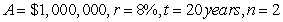 <strong>The present value of money is the principal you need to invest today so that it will grow to an amount at the end of specified time. The present value formula is obtained by solving the compound interest formula for . Recall that is the number of years, is the interest rate per year, and is the number of compoundings per year. find the present value of amount invested at rate for years, compounded times per year. </strong> A) B) C) D) E)