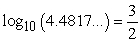 <strong>Write the exponential equation in logarithmic form.</strong> A) B) C) D) E)